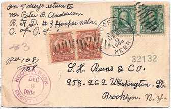 Registered Mail